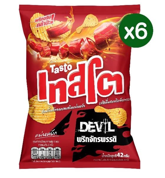 เทสโต 20 บาท รสพริกจักรพรรดิ์